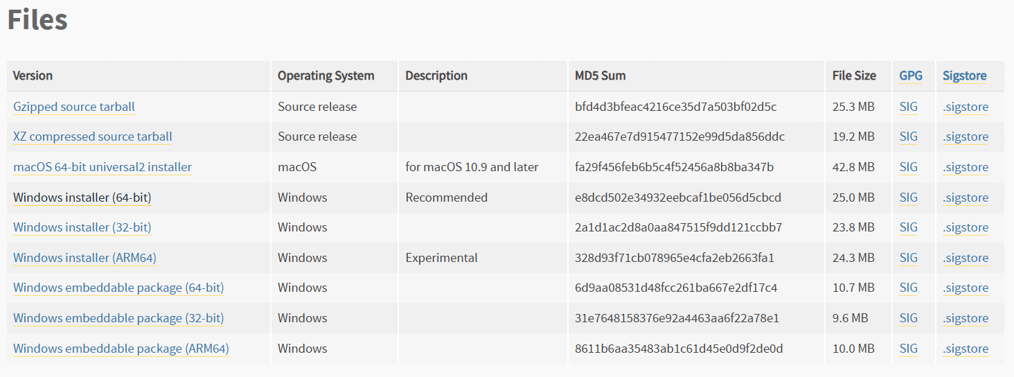 download options for python 3.11.9